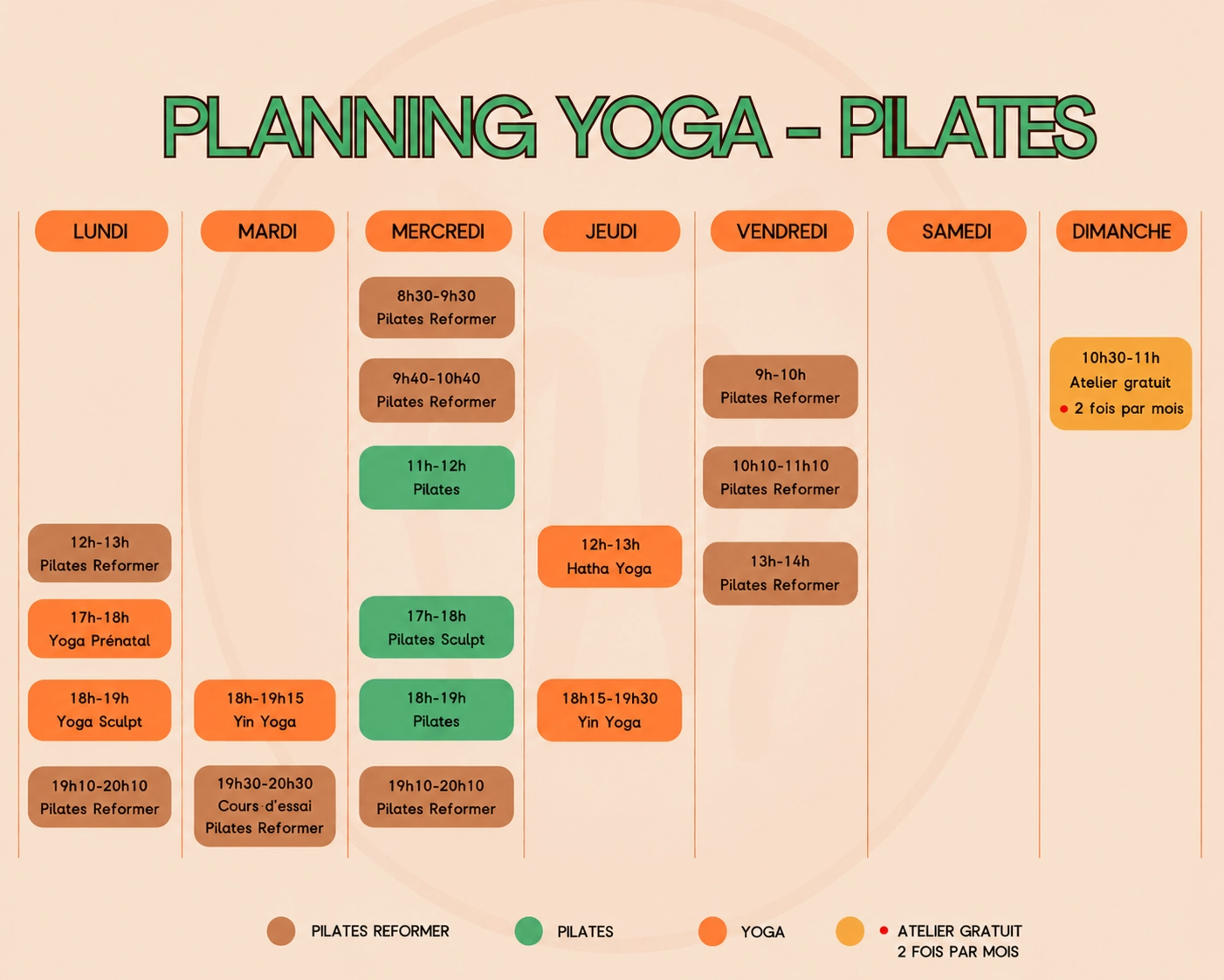MeditMotion - Planning