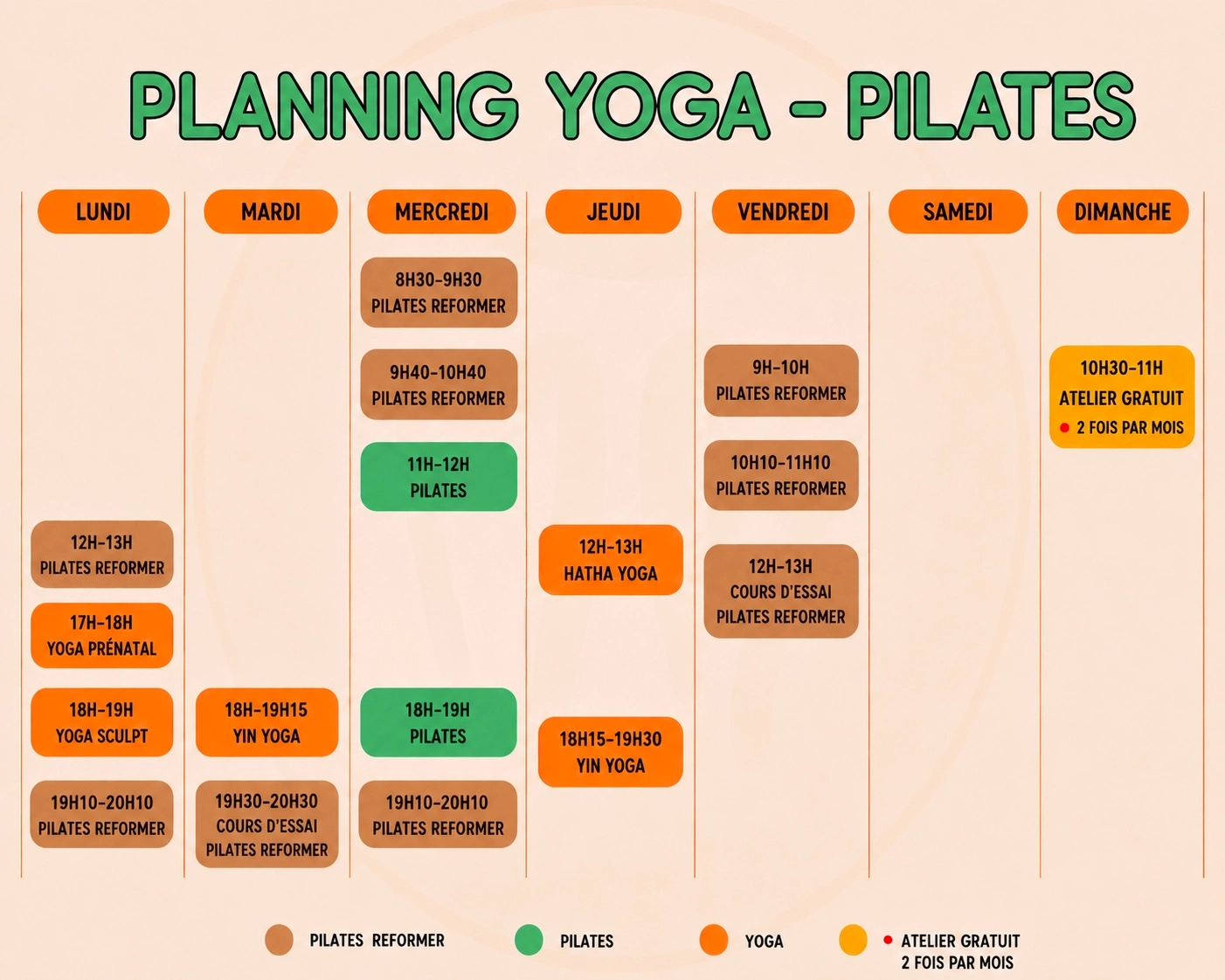 MeditMotion - Planning